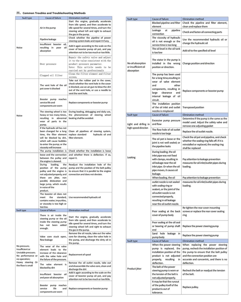 Bomba de dirección asistida con polea para 10-12 Audi A4 Quattro 10-12 A5 Quattro 21515 Foto 4 de 4