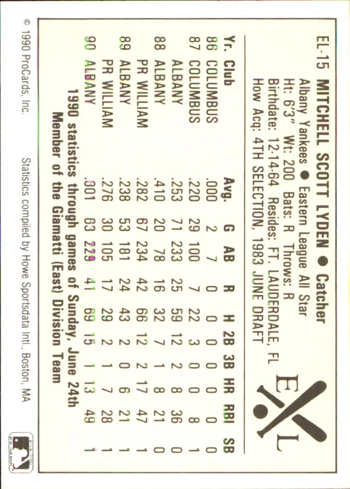 Mitch Lyden 1990 ProCards Eastern League A/S #EL15 RC Albany-Colonie Yankees ** - Image 2 of 2