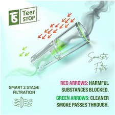 TarStop Cigarette Filters, 300 Count - Visible Tar Proof