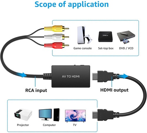 RCA to HDMI Converter, Analog Composite to HDMI Adapter Compatible VCR,DVD,VHS - Picture 10 of 12