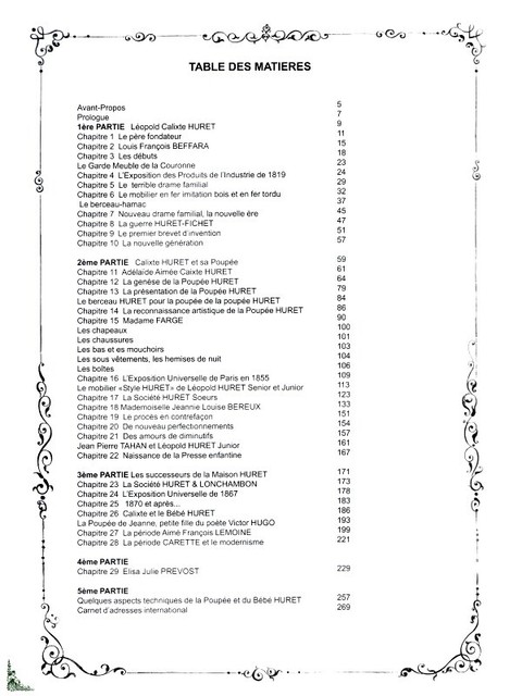 The Panorama Of Parisienne Dolls French Book By F Theimer For Sale Online Ebay The Panorama Of Parisienne Dolls French Book By F Theimer For Sale Online Ebay