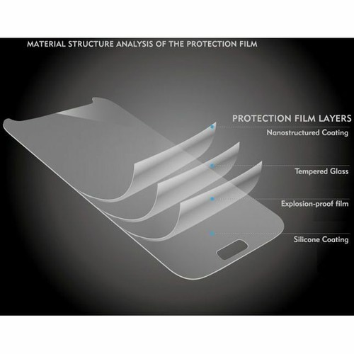GENUINE OMV Tempered Glass Screen Protector Film Guard for LG Google Nexus 5 - Picture 6 of 10