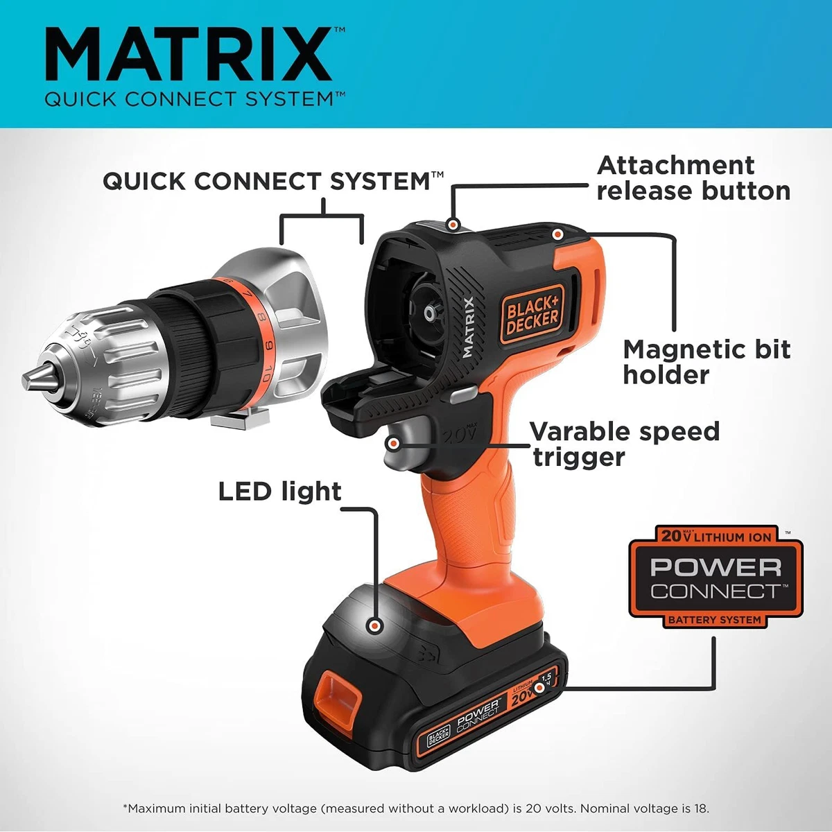 Black+Decker 20V MAX MATRIX Drill, Power Tool Combo Kit, 6-Tool Set,  Cordless