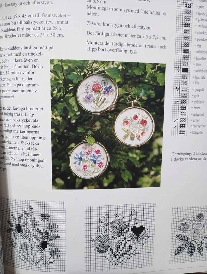 Sweden Lillill Thuve Flowers In Cross Stitch Vintage Book Of Patterns 1996 - Image 4 of 4