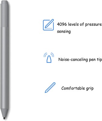 【新品・未使用】純正　Surface ペン 1776 楽天市場】【純正】Surface Pen 1776モデル｜筆圧感知4,096段階