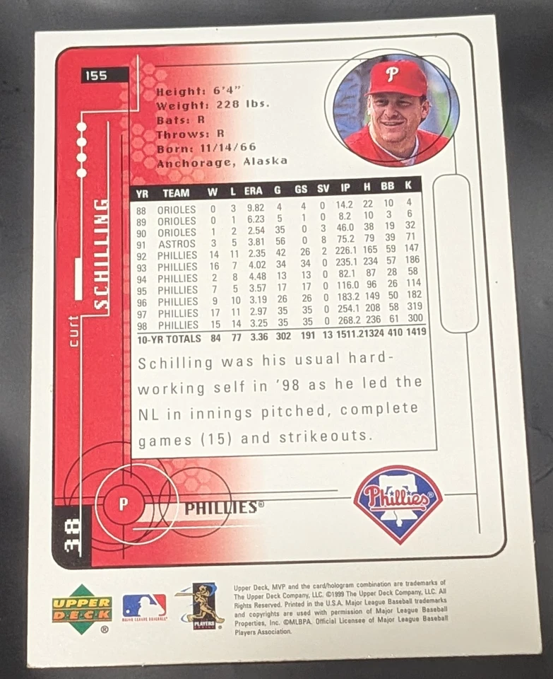 1999 Upper Deck MVP - Curt Schilling #155 - Image 2 of 2