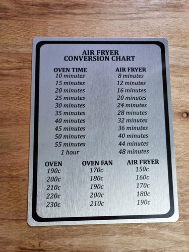 Air Fryer Food Conversion Cook Time Temperature Drawer Oven Kitchen Metal Sign - Picture 4 of 5