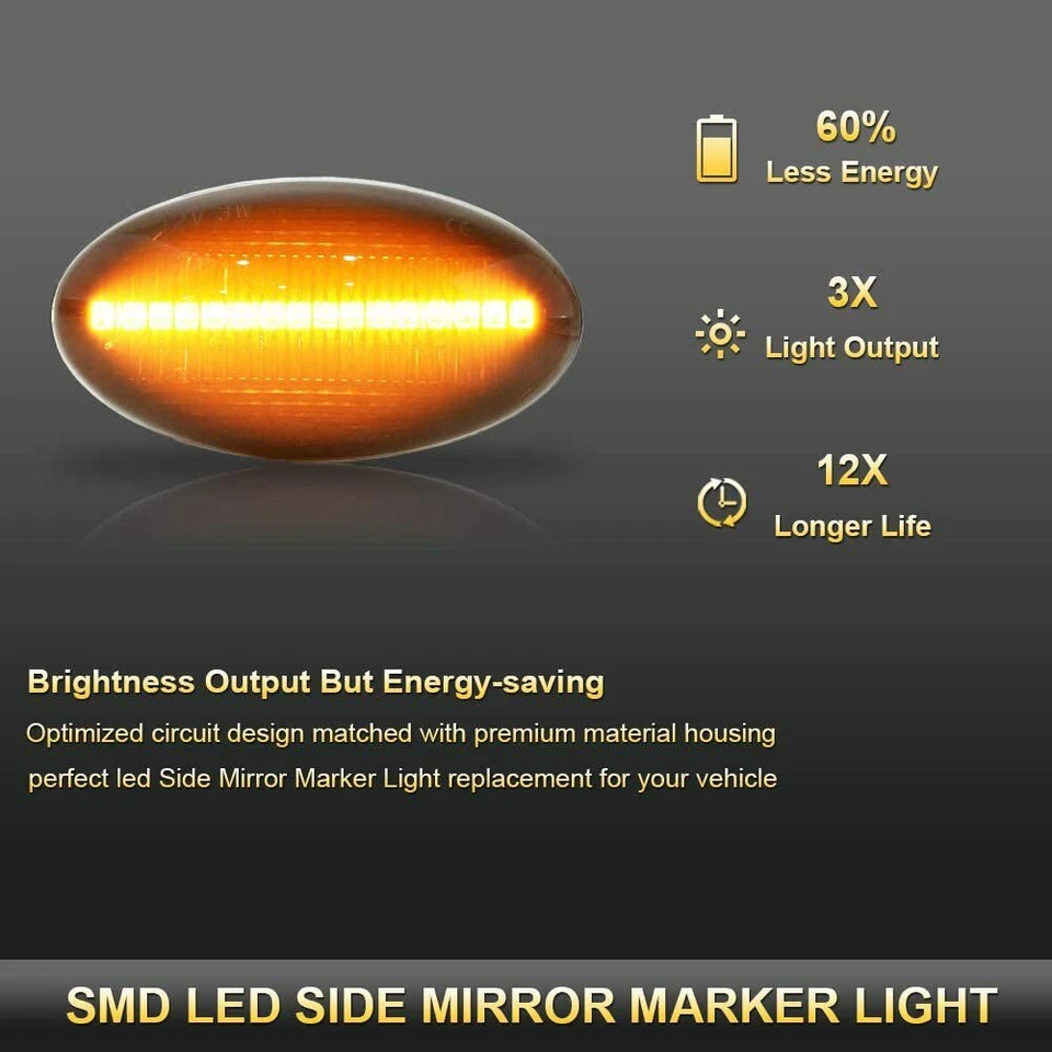 2x Intermitentes laterales LED para BMW MINI Cooper R50 R53 hatchback R52 descapotable NEGRO - Imagen 3 de 4