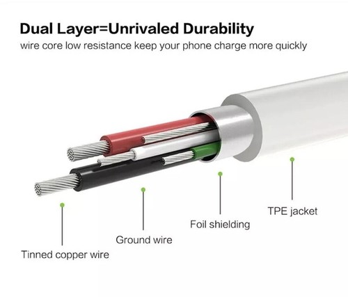 6pack 6FT USB Cable Type C Fast Charger 4 Samsung Galaxy S8 S9 S10 S20 Note 9 10 - Picture 3 of 5