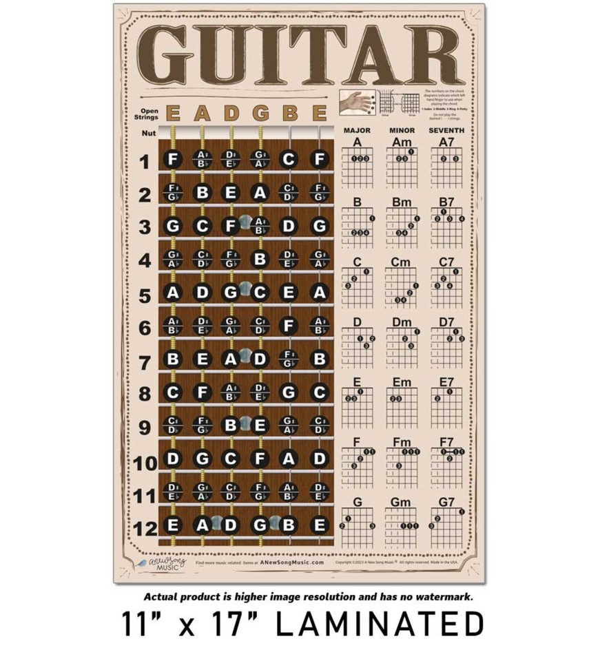 Laminated Guitar Chord Wall Chart Fretboard Poster Beginner Chords ...