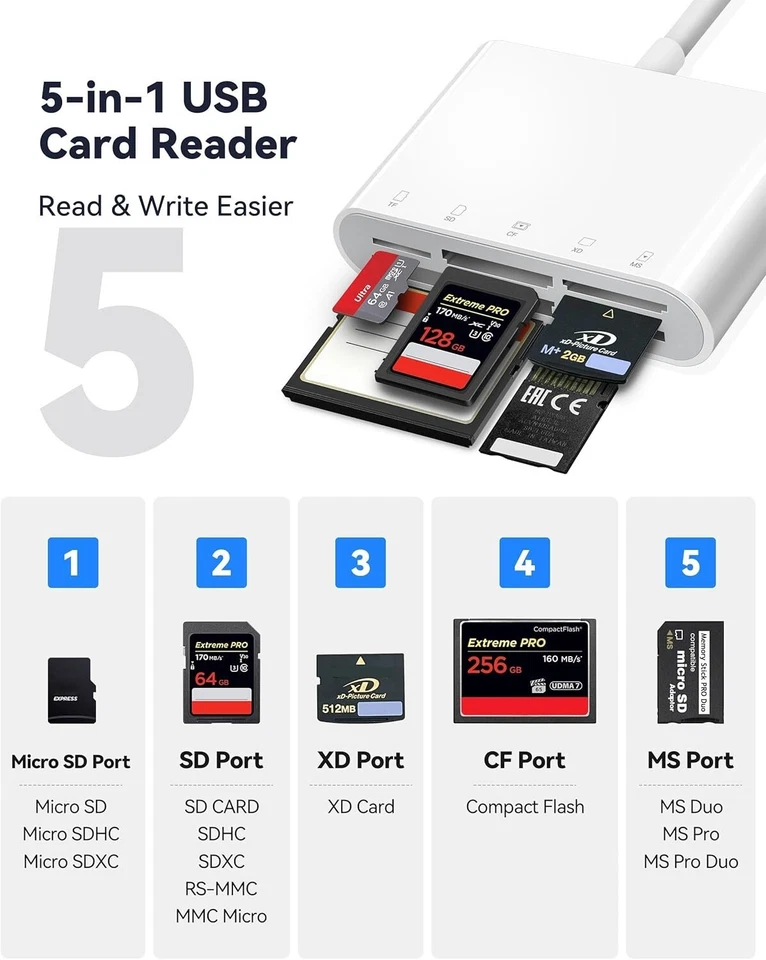 USB Card Reader 5 in 1 SD TF CF XD MS Memory Card Reader OTG Adapter - Image 4 of 4