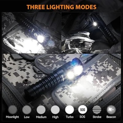 HD20 2000LM Dual LED Stirnlampe 21700 Taschenlampe Magnetic Tail USB-C