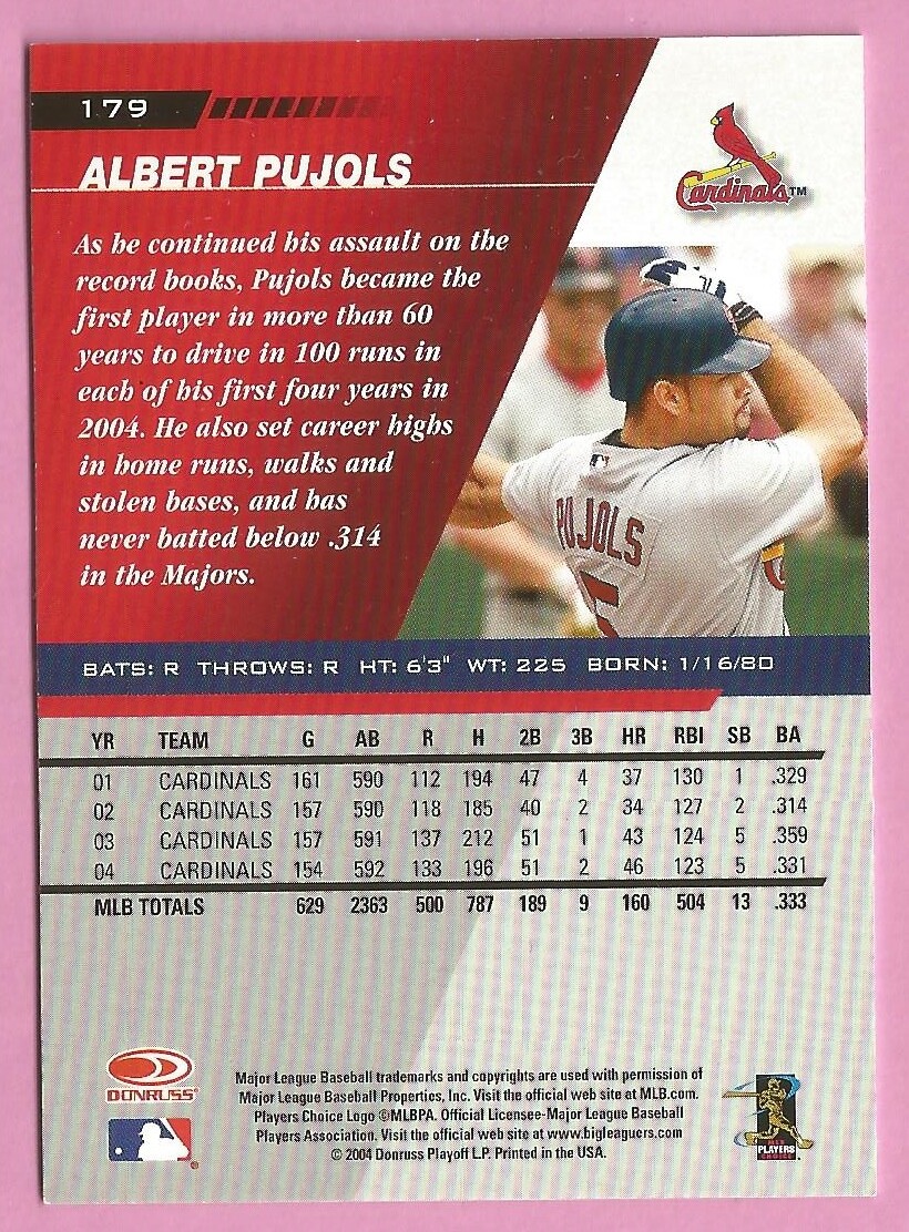 2005 Leaf Baseball Card #179 Albert Pujols Saint St. Louis