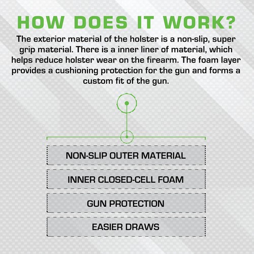 Concealment Holster for Men and Women - OR-3 MOD - Fits Kimber R7 Mako and Si... - Picture 2 of 5