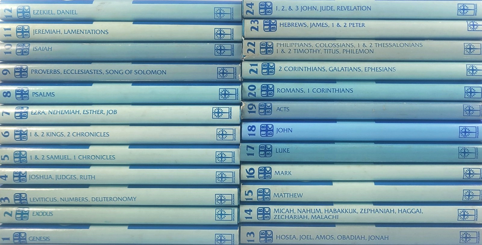 Laymans Bible Book Commentary Complete 24 Vol Set Hardcover 1970S 1980S Vintage