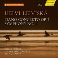 Triendl/Rasilainen - Leiviska - Piano Concerto Op 7 - Cd - G1398Z