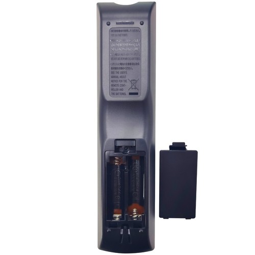 Projector Remote Control S1206186 for InFocus IN5132, IN5134, IN5135, IN5142 - Picture 5 of 5