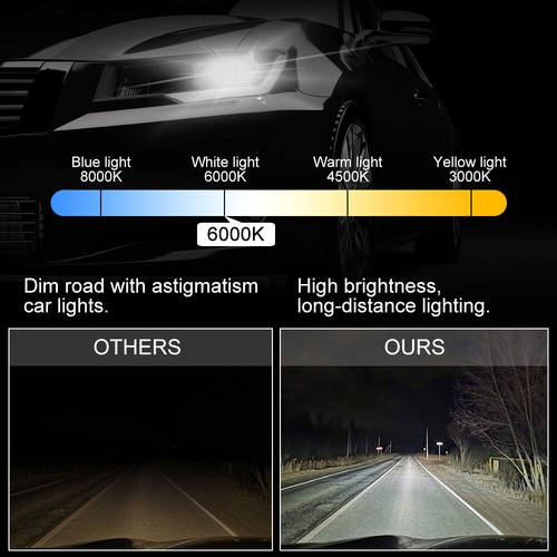 Faro LED haz alto-bajo + bombillas antiniebla para Lexus SC300 SC400 1994-2000 - Imagen 4 de 12