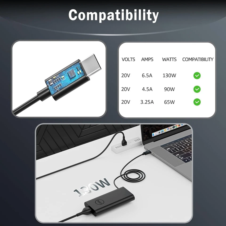 Cargador USB tipo C 130 W adaptador de CA para portátil Dell Precision 5530 5550 5750 3560 Foto 3 de 4