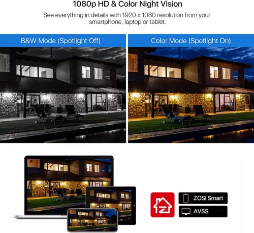 ZOSI H.265+ 8CH NVR 2MP WIFI 1080P Wireless Instant Alert Camera System 1TB HDD - Picture 7 of 9