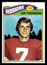 Click to enlarge Joe Theismann