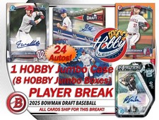 Dax Kilby NYY 2025 BOWMAN DRAFT 1 Case (8 JUMBO Box) Player Break #21
