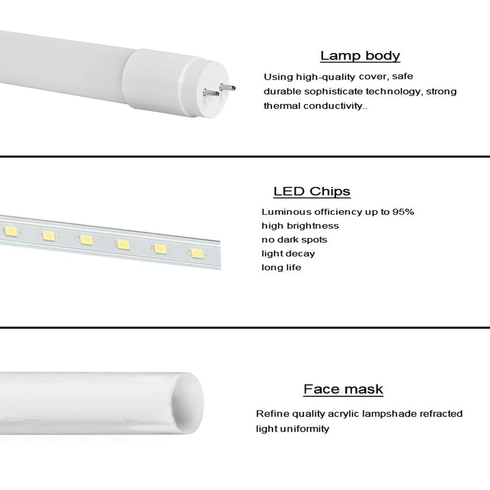 10-100 Pack 18W T8 LED Light 4ft Fluorescent Bulb Bright White color - Image 3 of 4
