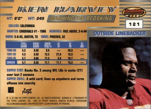 1996 Bowman's Best Football  *COMPLETE YOUR SET*  Pick From List - Picture 240 of 356