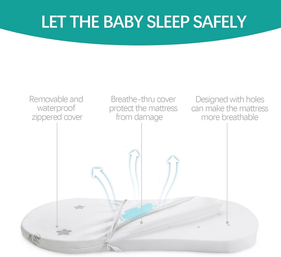 Bassinet Mattress Pad with Removable Zippered Cover for Halo Bassinest Sleeper - Image 2 of 4