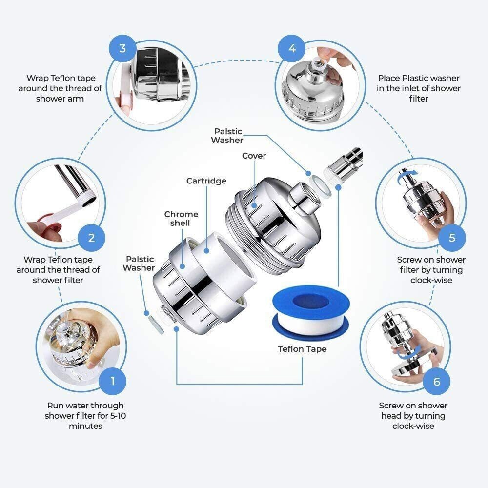 20 Stage Shower Head Filter for Hard Water with Replacement Filter Cartridges