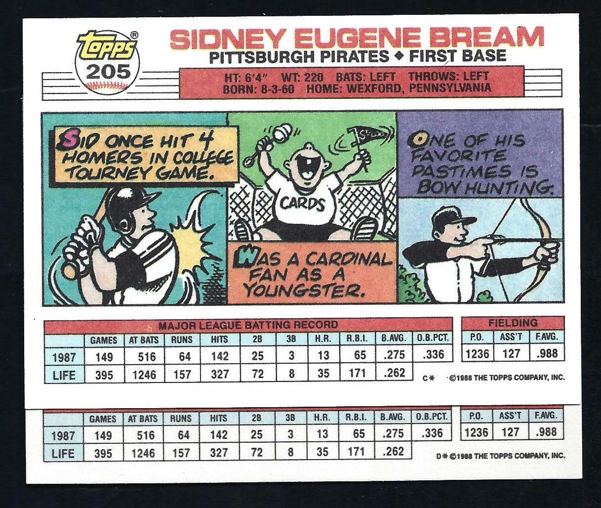 1988 Topps Big Copyright Line Print VARIATION PAIRS * You PICK CHOOSE *