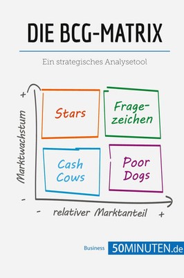 Die BCG-Matrix | Ein strategisches Analysetool | 50minuten | Taschenbuch | 66 S.