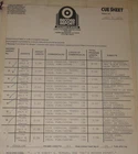 ROBERT W. MORGAN RECORD REPORT - FOR RADIO - JULY 2-6, 1979 - BEATLES - HEAR!