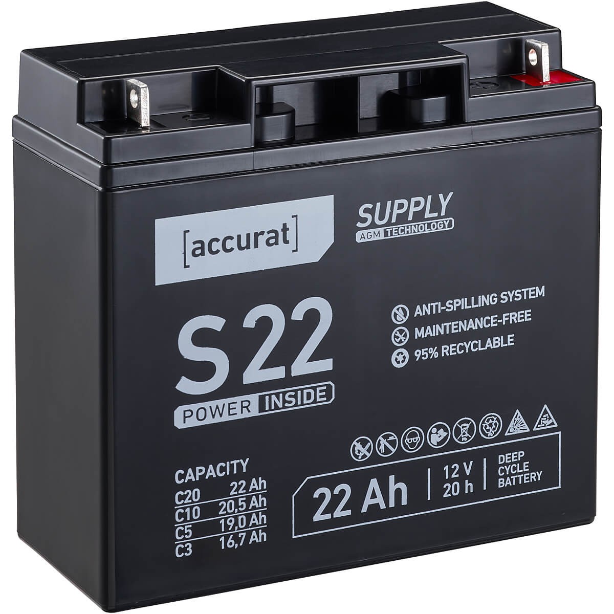 12V 22Ah AGM Batterie Versorgungsbatterie USV Notstrom Golf Caddy Trolley Akku