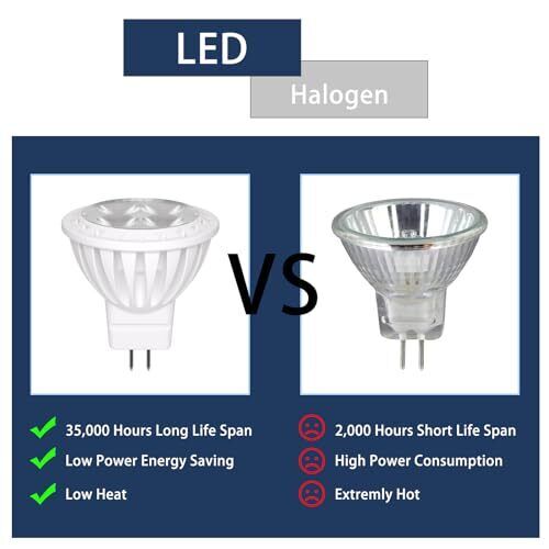 MR11 3W LED Bulbs 6-Pack - Warm White 2700K, GU4 Bi-Pin Base, 12V Low Voltage... - Picture 2 of 7