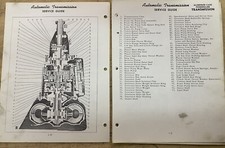 Chevrolet Aluminum Powerglide Automatic Transmission Rebuild Service Manual Chevrolet Aluminum Powerglide Automatic Transmission Rebuild Service Manual