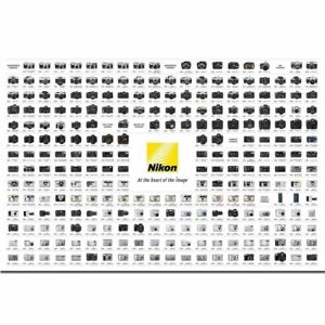 Nikon Camera History Chart