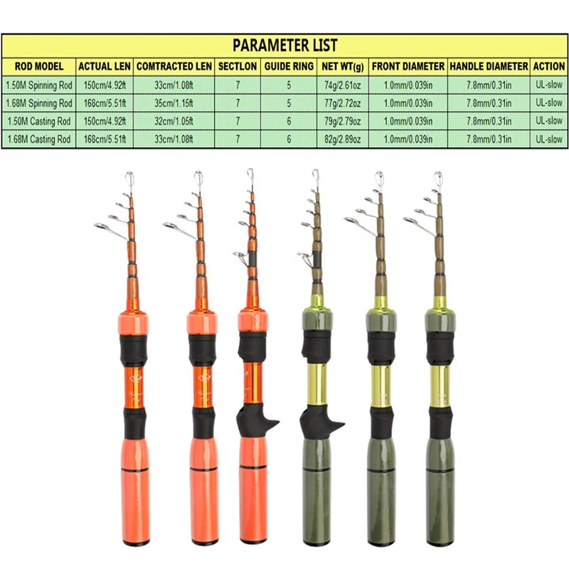 TRAINFIS Travel Spinning Rod 5ft 5.6ft 2-6lb Telescopic Casting Rod Carbon Trout - Image 4 of 4