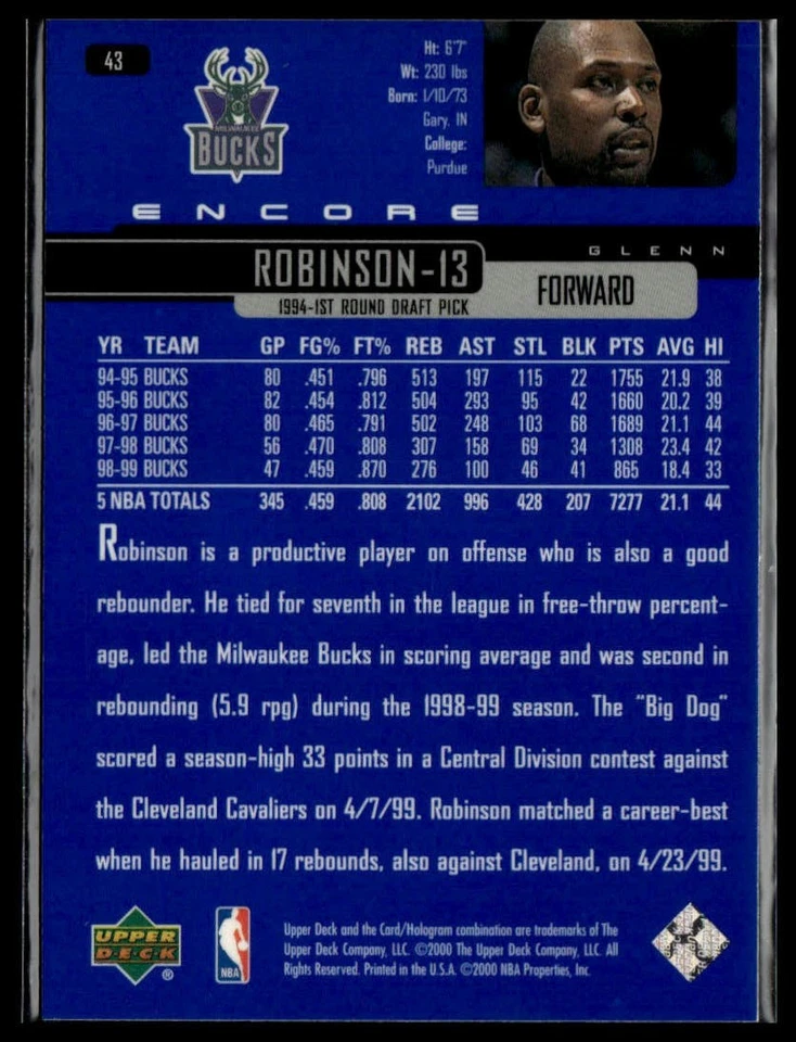 Glenn Robinson 1999-00 Upper Deck Encore #43 Milwaukee Bucks - Image 2 of 2