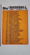 1986 Topps Mini League Leaders Baseball Complete Set 1-66 Ryan Ripken Gwynn Vtg