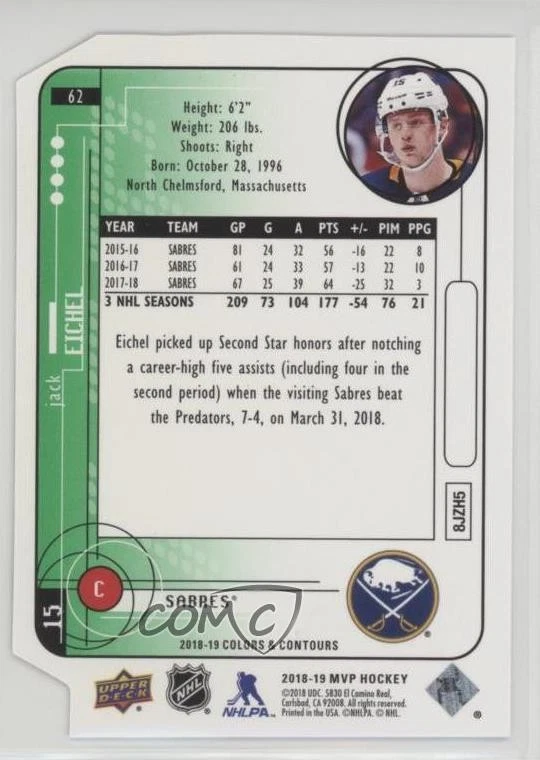 2018 MVP 1998-99 20th Anniversary Tribute Colors & Contours /198 Jack Eichel #62 - Image 2 of 2