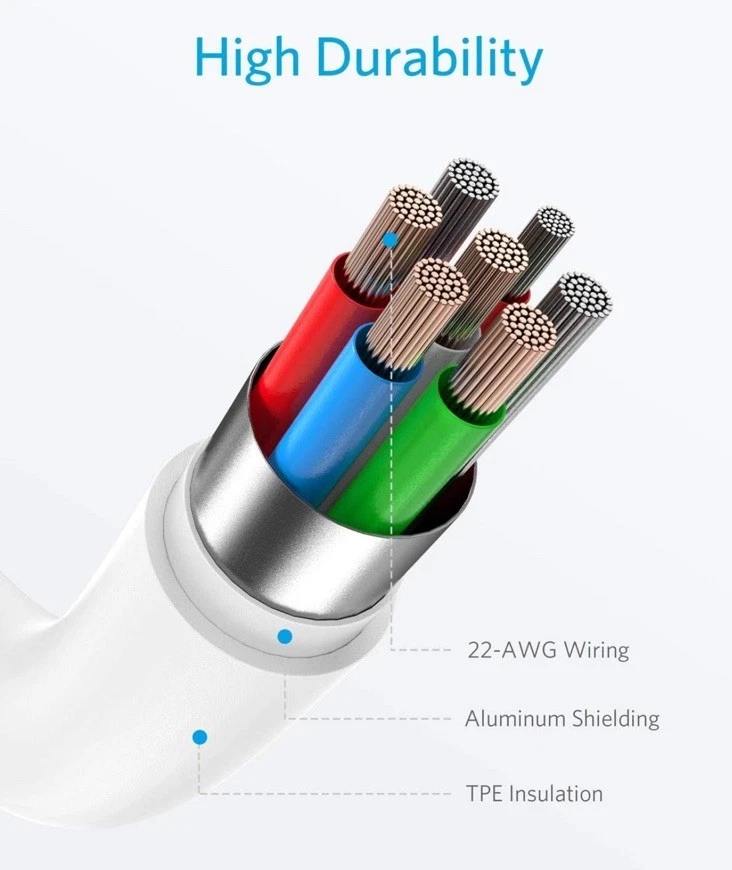 Anker - PowerLine II USB-C Cable w Lightnin Connector (6ft-1.8m) White - Image 2 of 4