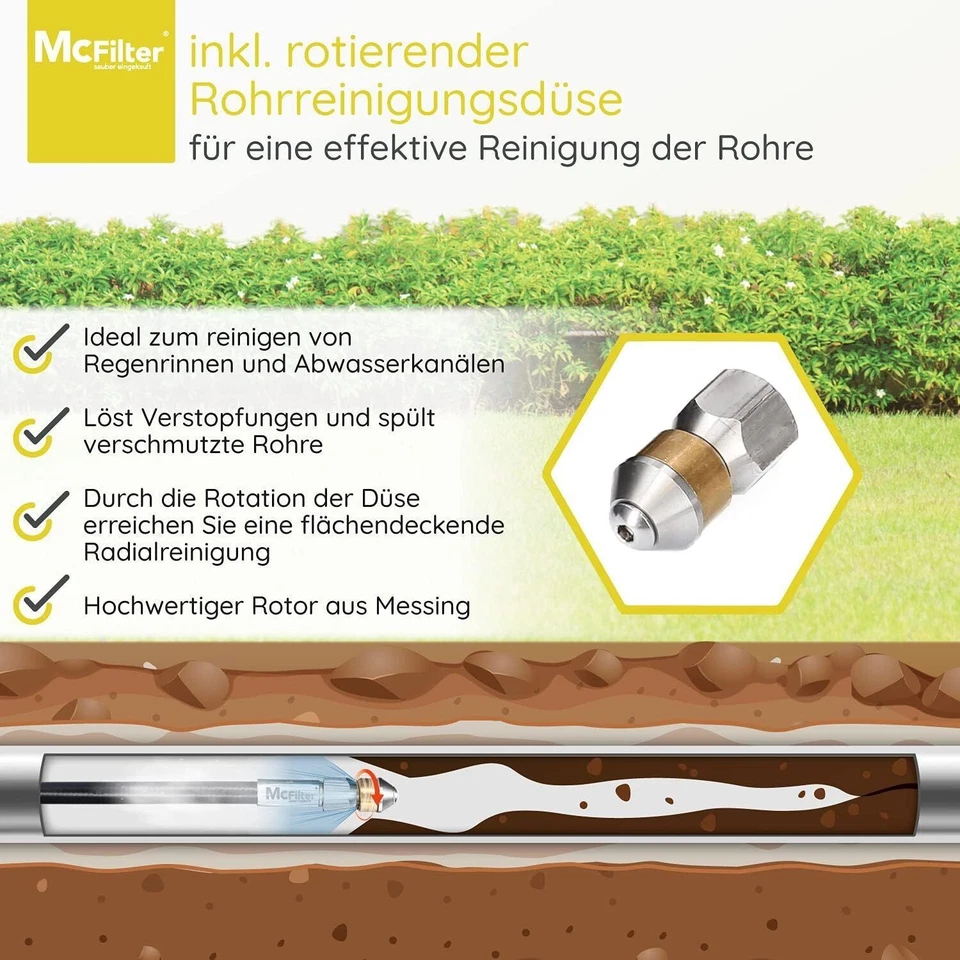 10-30m Rohrreinigungsschlauch M22 Abflussreiniger Kanalratte für Kärcher Kränzle - Immagine 3 di 4