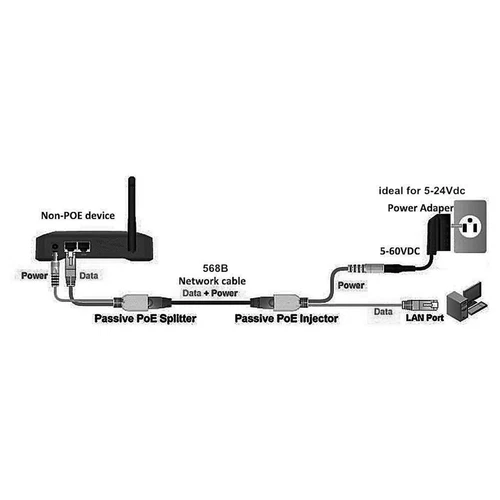 50Pcs(25Pair) POE Splitter POE Switch POE Cable Adapter Tape Screened 5V8251 - Picture 3 of 6