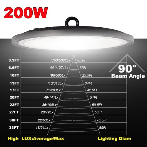 10Pack 200W UFO Led Light Warehouse Factory Commercial High Bay Lighting Fixture - Picture 6 of 11