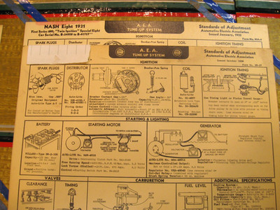 1931 NASH Eight.  Model 880. Twin Ignition. Spec 8.      AEA Tune Up System card
