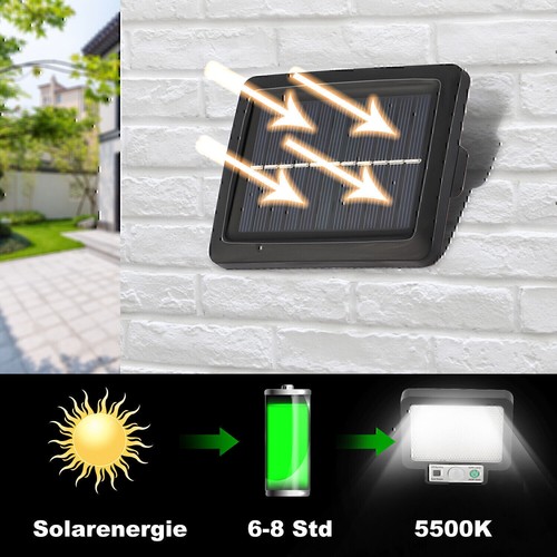 LED Solarleuchte Solarlamp mit Bewegungsmelder Außen Fluter Sensor Strahler Rdsa - Bild 6 von 11