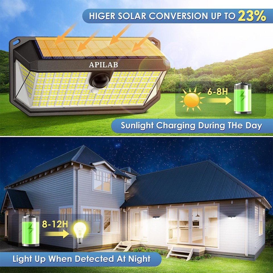 Solar Outdoor Lights, 416 LED 4000LM Motion Sensor Outdoor Lights, 3
