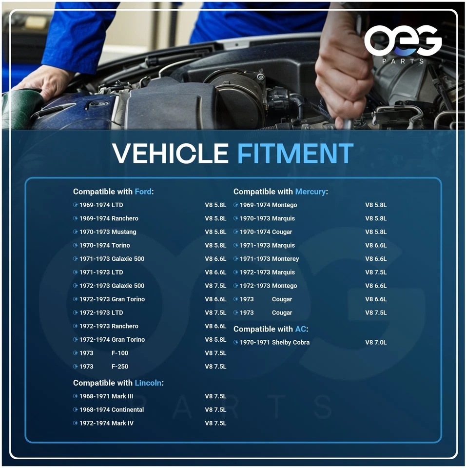 Новый дистрибьютор для Ford Lincoln Mercury 1968-74 351 400 429 460 - Изображение 4 из 4