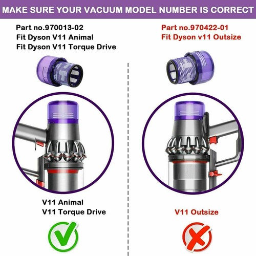 Filter für Dyson V11 SV14 SV17 SV22 Absolute Animal Extra Pro Detect V10 Cyclone - Bild 4 von 19